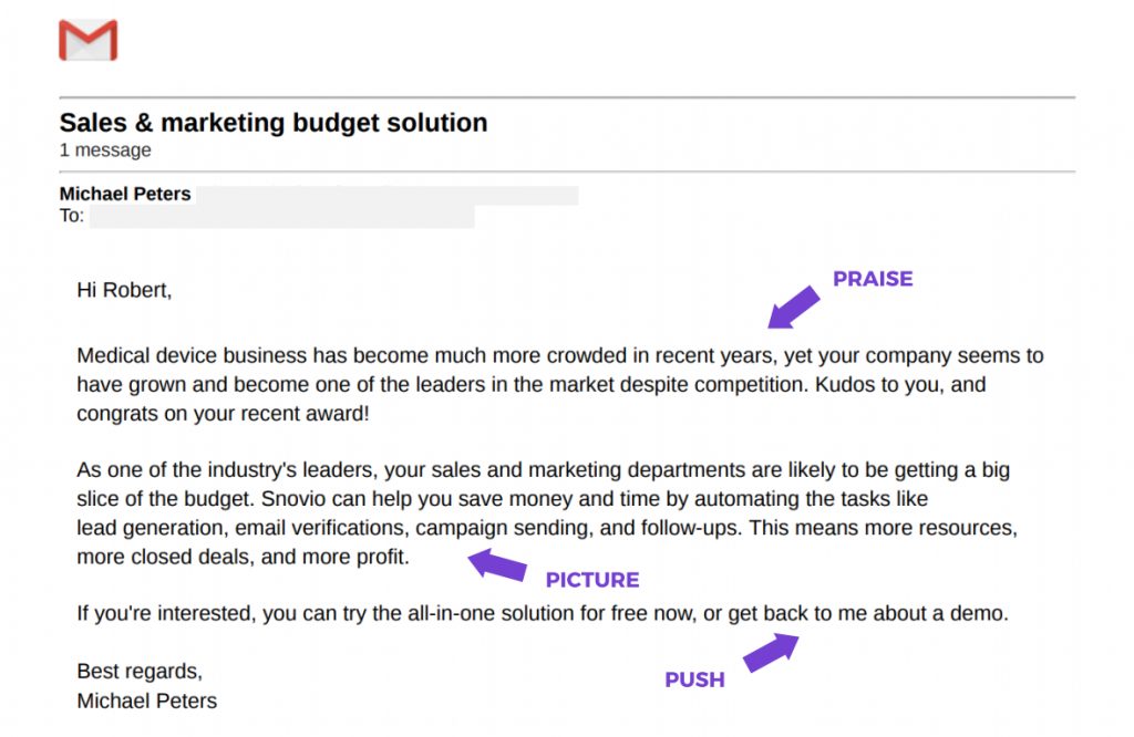 Cold email example using PPP framework