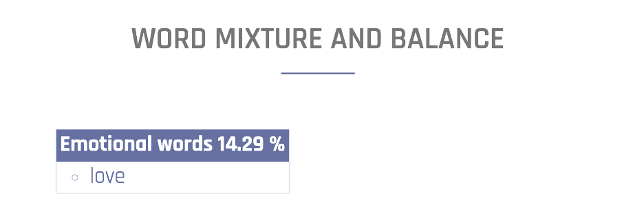 This is an image showing Email Subject Line Grader word mixture and balance 