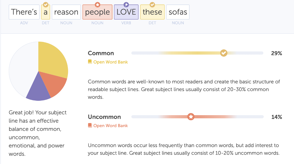 This is an image showing the Headline Analyzer by CoSchedule report