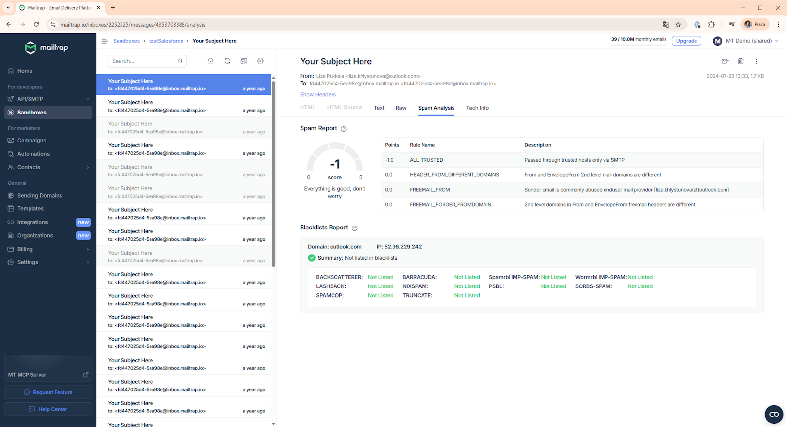 Mailtrap Sandbox screenshot on the Spam Analysis tab