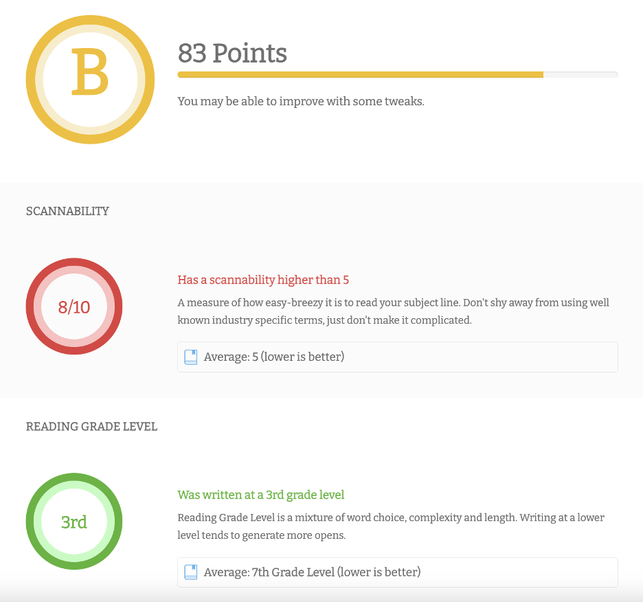 This is an image showing the Subject Line Tester by Send Check It report