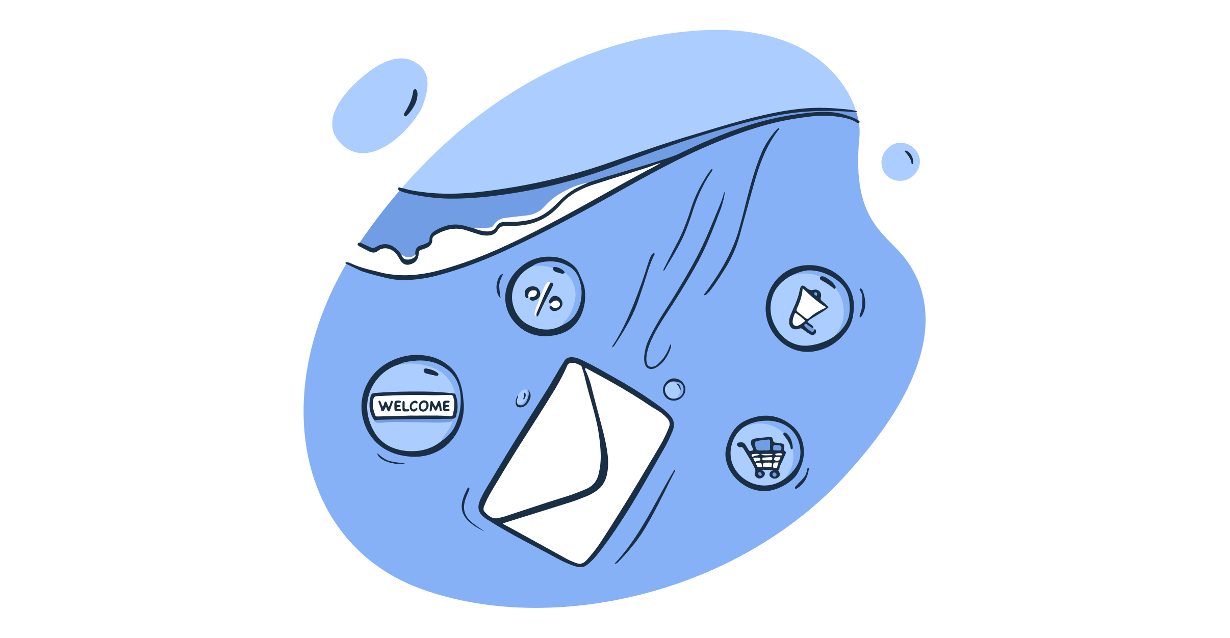 Types of email marketing